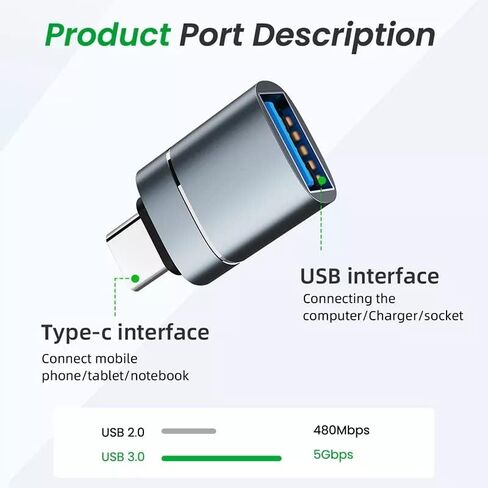 محول USB C إلى USB 3.0 (3 حزم) - متوافق مع MacBook Pro 2021/2010، iMac 2021/2010، iPad Mini 6، iPad Pro 2021، MacBook Air 2022، Surface Pro 8/X in Kuwait