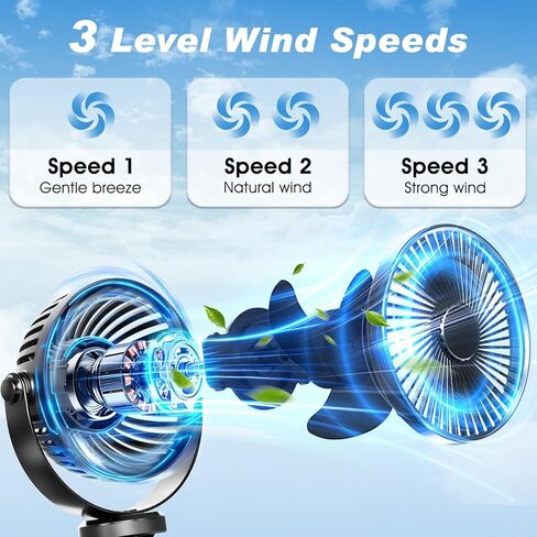 Rechargeable Car Fan for Backseat Kids, Rechargeable Car Backseat Fan for Kids Rear Facing Back Seat (Battery Operated) in Kuwait