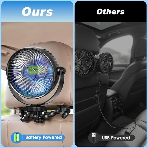 Rechargeable Car Fan for Backseat Kids, Rechargeable Car Backseat Fan for Kids Rear Facing Back Seat (Battery Operated) in Kuwait