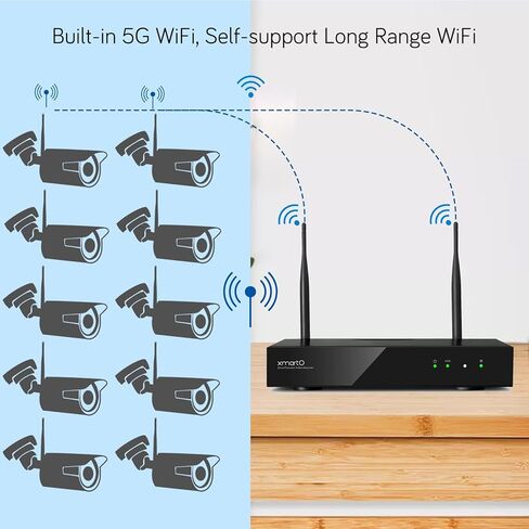 xmartO Virtual Bundle: 10CH 4K Dual WiFi6 NVR + 6x4MP QHD Solar PTZ Cameras, Automotive-Grade Battery All-Weather-Charge, 5G 1300ft Long Range H.265+, Outdoor/Indoor Wire-Free, Wall/Tree/Pole/Ceiling in Saudi Arabia