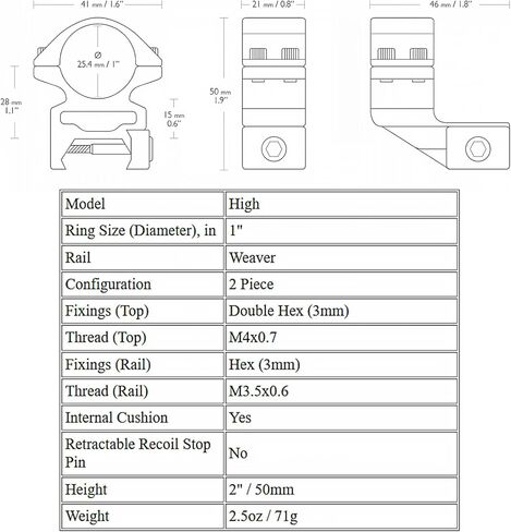 حلقة تمديد للتركيب على النساج، قطعتان، قطر 1 بوصة، وصلة 1 بوصة in Kuwait