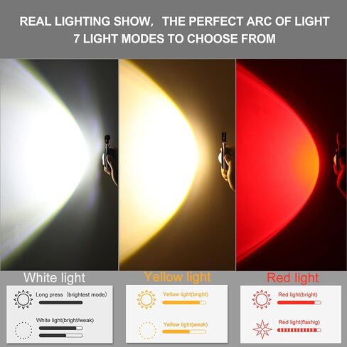 COB Keychain Work Light Flashlight - قابلة لإعادة الشحن متعددة الأدوات للتخييم النار كاتب 7 أوضاع 1600 لومن لمعدات التنزه سيرًا على الأقدام في حالات الطوارئ، كلاب المشي EDC للرجال، المتحمسين في الهواء الطلق (عبوتان) in Kuwait