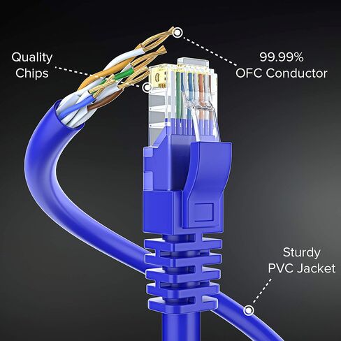 كابل Maximm Cat 6 Ethernet بطول 10 أقدام، نحاس نقي 100%، كابل Cat6 (24 حزمة) كابل LAN، كابل الإنترنت، كابل التصحيح وكابل الشبكة - UTP (أزرق) 10 أقدام in Saudi Arabia