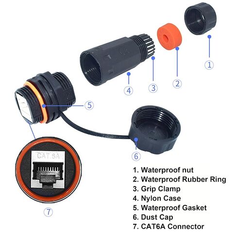 SYSTON مقاوم للماء RJ45 مقرنة IP68، إيثرنت أنثى إلى أنثى مقرنة لتوسيع CAT6 / CAT5 8P8C شبكة LAN كابل، موصل سلك مقاوم للطقس للاستخدام الداخلي / الخارجي محول موسع PoE (2 حزمة) in Kuwait
