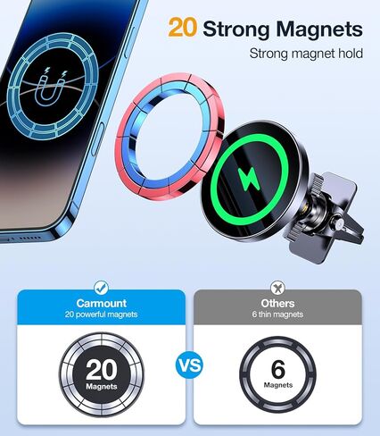 لشاحن حامل السيارة MagSafe متوافق بنسبة 100%، حامل هاتف مغناطيسي carmount 2.0 لحامل الهاتف الخلوي في السيارة لشاحن سيارة لاسلكي للوحة أجهزة القياس وفتحة تهوية السيارة لهاتف iPhone 17 16 15 14 13 in Kuwait