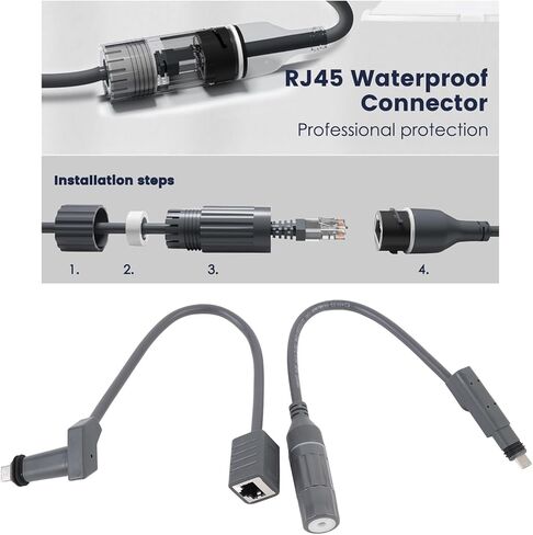 محول Tangxi SPX إلى RJ45، محول إيثرنت مقاوم للماء لطبق وجهاز التوجيه GEN2 V2، يدعم سلك أساسي واحد 26AWG CAT6e in Saudi Arabia