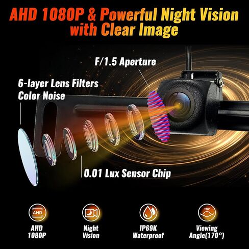كاميرا احتياطية للوحة الترخيص AHD 1080P - كاميرا عكس السيارة مع رؤية ليلية واضحة وIP69K مقاومة للماء - كاميرا رؤية خلفية بزاوية واسعة 170 درجة - لسيارة السيارة والشاحنة SUV RV العكسية لوقوف السيارات in Saudi Arabia