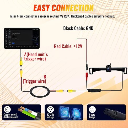 كاميرا احتياطية للوحة الترخيص AHD 1080P - كاميرا عكس السيارة مع رؤية ليلية واضحة وIP69K مقاومة للماء - كاميرا رؤية خلفية بزاوية واسعة 170 درجة - لسيارة السيارة والشاحنة SUV RV العكسية لوقوف السيارات in Saudi Arabia