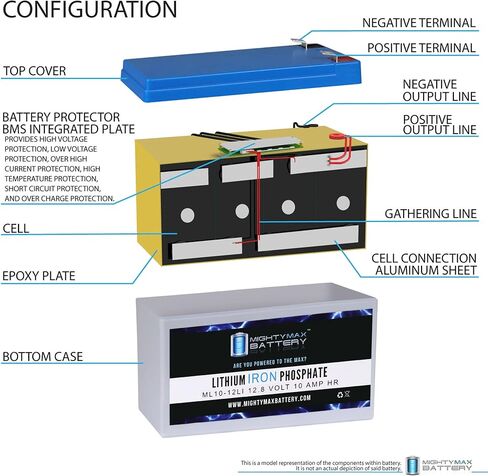 بطارية مايتي ماكس 12 فولت 10 أمبير، بطارية ليثيوم بديلة لـ HR-1234W-F2 in Kuwait