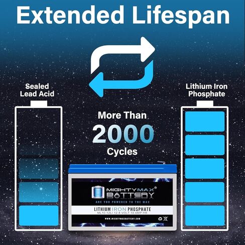 بطارية مايتي ماكس 12 فولت 10 أمبير، بطارية ليثيوم بديلة لـ HR-1234W-F2 in Kuwait