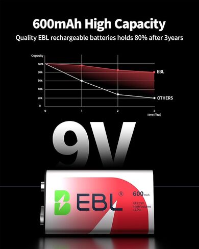 EBL 9V Rechargeable Batteries 9 Volt Li-ion 600mAh Lithium-ion Batteries (6-Packs) in Saudi Arabia
