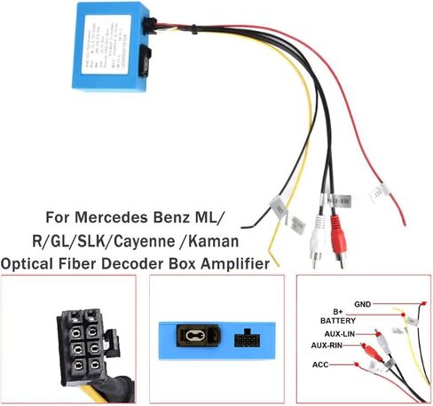 مضخم صوت صندوق فك تشفير ألياف السيارة لسيارة Mercedes Benz ML/R/GL/SLK/Cayenne/Kaman in Saudi Arabia