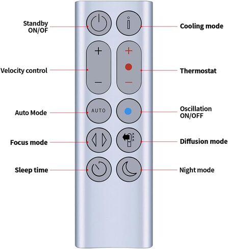 PZL Replacement Remote Control for Dyson HP4A HP4B Hot + Cool Pure Purifier Fan Heater (Silver) in Saudi Arabia