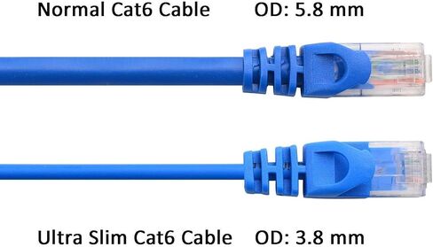 كابل Matters كابل إيثرنت محمي بطول 35 قدم Cat6A (SSTP، SFTP) باللون الأزرق وكابل إيثرنت رفيع للغاية Cat6 بطول 25 قدم in Saudi Arabia