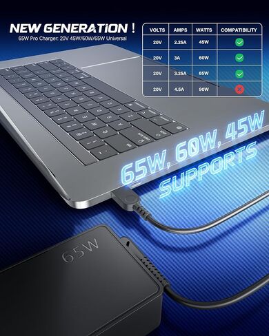 65W USB C Laptop Charger Compatible with Lenovo Laptop Charger ThinkPad T14 T15 E14 E15 X1 X13 E480 T480s T490 Yoga 7i 9i Thinkbook 65W 45W Computer Charger USB Type C AC Power Adapter in Saudi Arabia