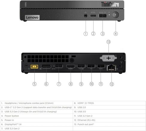 كمبيوتر Lenovo ThinkCentre neo 50q Gen 4 Business Mini المكتبي • معالج Intel Core i5-13420H ثماني النواة • ذاكرة وصول عشوائي (RAM) سعة 16 غيغابايت • محرك SSD سعة 512 غيغابايت • Office 365 للويب • منفذ عرض + HDMI • لوحة مفاتيح وماوس سلكي • Windows 11 in Kuwait