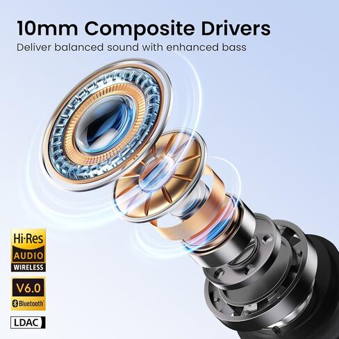 سماعات أذن لاسلكية لإلغاء الضوضاء من HAYLOU Mori Pro، 43 ديسيبل ANC قابلة للتعديل تلقائيًا، سماعات أذن بلوتوث 10 مم مع 6 ميكروفون AI ENC، وقت تشغيل 28 ساعة، تحكم باللمس، سماعات أذن داخل الأذن مقاومة للماء IPX4 in Kuwait