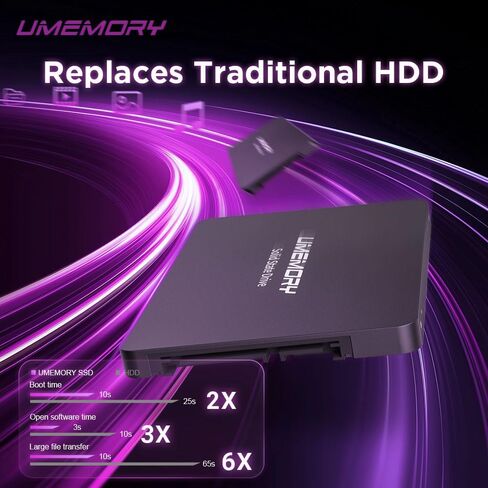 CS3 Value 2.5 بوصة SATA III SSD داخلي، حتى 500 ميجابايت/ثانية، محرك أقراص NAND Flash ثلاثي الأبعاد عالي الأداء ذو ​​الحالة الصلبة لأجهزة الكمبيوتر المحمول والكمبيوتر المكتبي (250 جيجابايت) in Kuwait