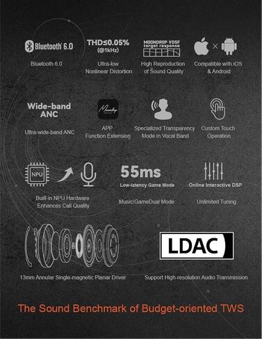 Moondrop Space Travel 2 Ultra TWS Bluetooth 6.0 LDAC 13 ملم سماعات لاسلكية 55 مللي ثانية وضع اللعب بزمن انتقال منخفض in Kuwait