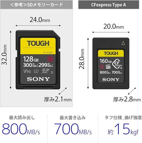 SONY CEA-G160T [بطاقة ذاكرة CFexpress Type A 160 جيجابايت] تم شحنها من اليابان in Saudi Arabia