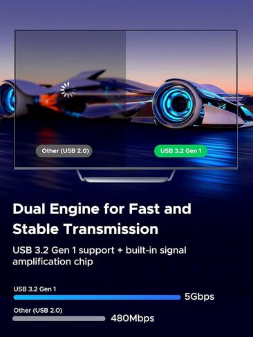 UGREEN USB 3.0 to USB-C Cable, Right Angle Cable for Oculus Quest 2/3 Link Cable for PC VR Gaming & Fast Charging, 5Gbps Data Transfer, 18W PD Power Delivery, 16FT in Saudi Arabia