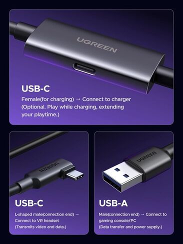 UGREEN USB 3.0 to USB-C Cable, Right Angle Cable for Oculus Quest 2/3 Link Cable for PC VR Gaming & Fast Charging, 5Gbps Data Transfer, 18W PD Power Delivery, 16FT in Saudi Arabia