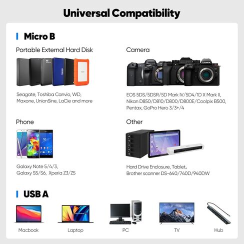 كابل القرص الصلب الخارجي بطول 3 أقدام، 5 جيجابت في الثانية عالي السرعة USB 3.0 Micro B بديل لسلك Seagate WD My Passport Toshiba Canvio LaCie Elements SSD، الكاميرا، الماسح الضوئي المحمول Brother، الكمبيوتر المحمول، الكمبيوتر اللوحي in Kuwait