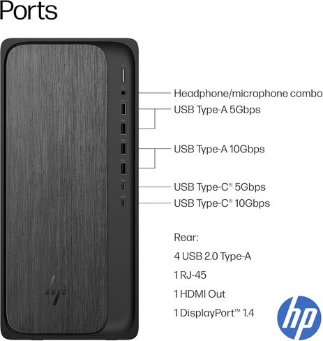 الكمبيوتر المكتبي HP OmniDesk M02 Business Next Gen AI PC، معالج AMD Ryzen 7-8700G (8 نواة، حتى 5.1 جيجا هرتز)، ذاكرة الوصول العشوائي DDR5 سعة 32 جيجابايت، SSD 1 تيرابايت، USB-C، Wi-Fi 6، دعم شاشة HDMI + DP المزدوجة، Windows 11 in Kuwait