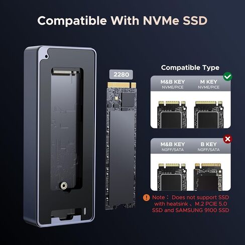 UGREEN 10Gbps NVMe SSD Enclosure Bundle with 80Gbps NVMe SSD Enclosure in Saudi Arabia