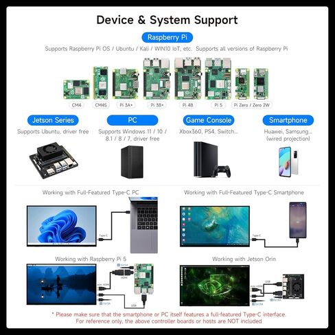 Waveshare Luckfox 18.5inch Touch Monitor with Stand, Compatible with Raspberry Pi/Jetson Nano and PC, 1920 × 1080, 120Hz Refresh Rate, Mini HDMI/Type-C Display Ports, IPS Screen, 10-Point Touch in Saudi Arabia