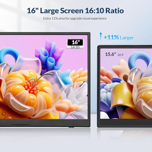 شاشة LR المحمولة، 16 بوصة 1200P FHD 16:10، نسبة تباين 1500:1، شاشة كمبيوتر محمول USB-C HDMI مع حامل دوار، شاشة أفقية/رأسية، شاشة سفر لأجهزة الكمبيوتر المحمول/الكمبيوتر الشخصي/Mac/Windows/PS5، قابلة للتركيب على Vesa in Kuwait