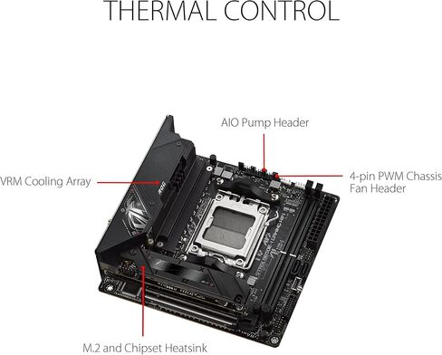 ASUS ROG Strix B650E-I Gaming WiFi AMD Ryzen AM5 mini-ITX motherboard, 10 + 2 power stages, DDR5, two M.2 slots, PCIe 5.0, 2.5G LAN, WiFi 6E, USB 3.2 Gen 2x2 Type-C port, and Aura Sync RGB lighting in Saudi Arabia