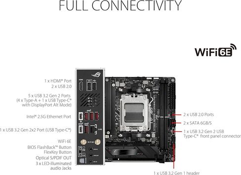 ASUS ROG Strix B650E-I Gaming WiFi AMD Ryzen AM5 mini-ITX motherboard, 10 + 2 power stages, DDR5, two M.2 slots, PCIe 5.0, 2.5G LAN, WiFi 6E, USB 3.2 Gen 2x2 Type-C port, and Aura Sync RGB lighting in Saudi Arabia