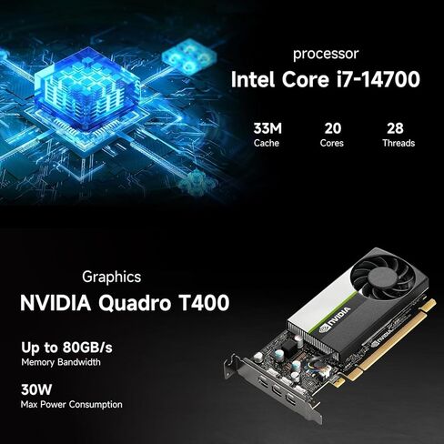 سطح المكتب Lenovo ThinkStation P3 Tiny Workstation (NVIDIA T400 Graphics، Intel Core i7-14700، ذاكرة الوصول العشوائي 16 جيجابايت، 512 جيجابايت SSD) كمبيوتر شخصي صغير للأعمال، واي فاي، إيثرنت، ما يصل إلى 5 شاشات، Win 11 Pro (متجدد) in Kuwait