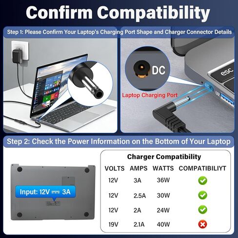 12V 3A Tablet Laptop Compatible with Jumper EZbook, Power Cord AC Adapter Fit for Jumper EZbook X3 X4 S4 S5 2 3 3S 3l Pro EZpad 6 Pro 3 Plus A5, for Chuwi HeroBook Ubook AeroBook LapBook for Trekstor in Saudi Arabia