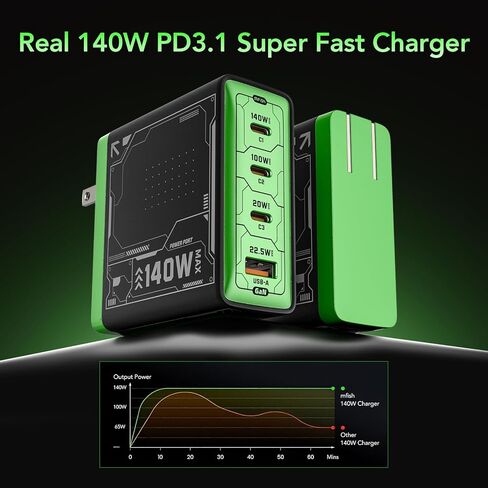 Mfish Multi-Functional Multi-Device Synchronous Charging Kit, Suitable for Computers and Mobile Phones, Includes a Fast Charging Plug and a Charging Cable with a Digital Display (2-Pack) in Kuwait