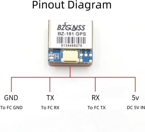 وحدة نظام تحديد المواقع العالمي (GPS) مزدوجة البروتوكول لإنقاذ الطائرات بدون طيار FPV BZGNSS BZ-121 BZ-181 BZ-251 مع خاصية العودة الآمنة إلى المنزل للطائرات ذات الأجنحة الثابتة والطائرات RC (BZ-181) in Kuwait
