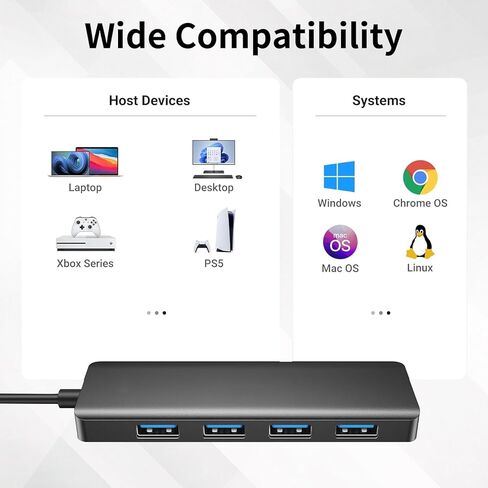 USB 3.0 Hub, 4-Port USB Hub Splitter Expander for Laptop/Xbox/Flash Drive/HDD/Console/Printer/Camera/Keyborad/Mouse(Not for Charging) in Saudi Arabia