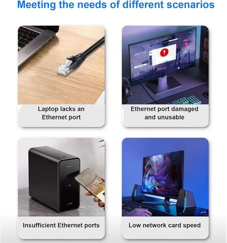 USB C to Ethernet Adapter, 2.5 Gbps 2-in-1 USB Type C Dual Port to RJ45 Wired External Network Converter Aluminum Case for Laptop in Kuwait