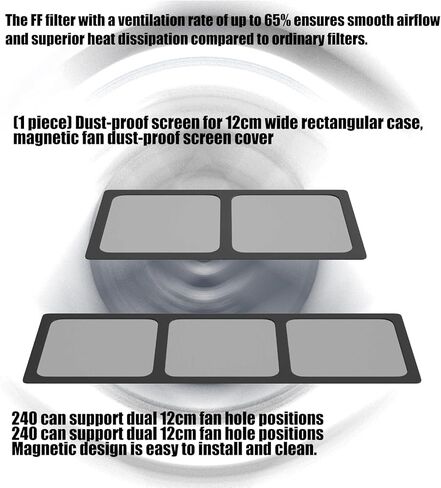 Dusts Shield for PC Case 12cm Width PVC Materials Protects Internal Components from Dusts Accumulation PC Dusts Cover in Saudi Arabia