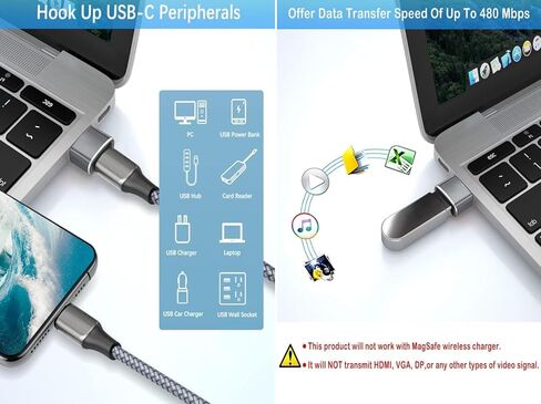 محول USB إلى USB C، محول USB C إلى A، محولات USB a إلى c لأجهزة iPhone 17 16 15، MacBook Pro، Mac، iPad Air، محول Thunderbolt 4 3، محول USB OTG 2 في 1 (6 عبوات) in Kuwait