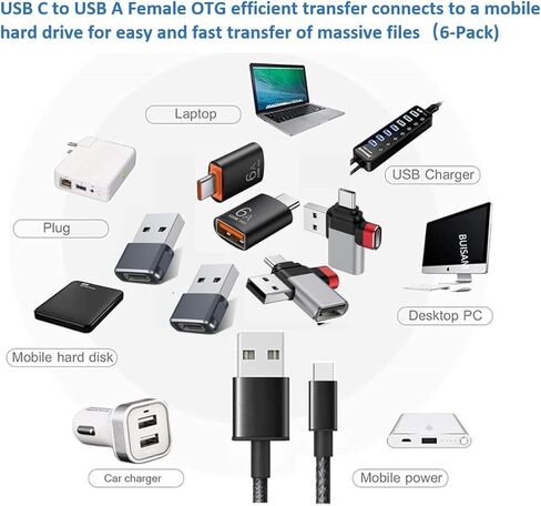 محول USB إلى USB C، محول USB C إلى A، محولات USB a إلى c لأجهزة iPhone 17 16 15، MacBook Pro، Mac، iPad Air، محول Thunderbolt 4 3، محول USB OTG 2 في 1 (6 عبوات) in Kuwait