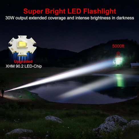 Flashlight 20000 High Lumens Rechargeable - 2 Pack 30W Super Bright LED Flash Light | 24H Long Lasting & 5000ft Beam USB C High Powered Handheld Police Flashlight for Home/Camping/Hiking/Emergency in Saudi Arabia