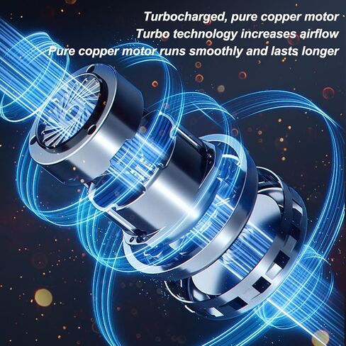 Electric Air Duster, 140000RPM Compressed Car Dryer Air Blower, Rechargeable Cordless Air Blower, Cordless Dry Blower for Car, Computer, Home, Outdoors in Saudi Arabia