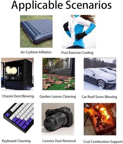 Electric Air Duster, 140000RPM Compressed Car Dryer Air Blower, Rechargeable Cordless Air Blower, Cordless Dry Blower for Car, Computer, Home, Outdoors in Saudi Arabia