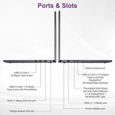 Dell Pro 16 PC16250 (الجيل التالي Latitude) كمبيوتر محمول للأعمال، شاشة WUXGA 16 بوصة 1920x1200 IPS، Intel Ultra 7 225U (12 نواة، حتى 5.2 جيجا هرتز)، ذاكرة وصول عشوائي DDR5 سعة 16 جيجابايت، SSD 512 جيجابايت، لوحة مفاتيح بإضاءة خلفية، WiFi 6E، Win 11 Pro in Kuwait