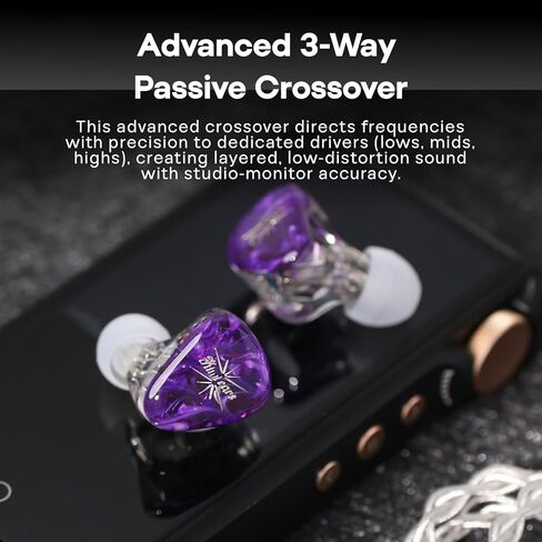 Kiwi Ears Orchestra Lite in Ear Monitor, Custom 8BA HiFi Earphone, Studio Monitor Headphone, Wired Earbuds with Detachable OFC Cable, Handcrafts Faceplate for Audiophile Musician (Clear) in Saudi Arabia