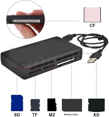 كاميرا الكمبيوتر TF قارئ بطاقات المدرسة الإلكترونية بطاقة ذاكرة متعددة 6 في 1 محول USB ملحقات الكمبيوتر المكتبي بطاقة ذاكرة USB المحمولة in Saudi Arabia