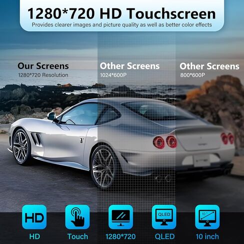 راديو ستيريو للسيارة 4G+64G لسيارة Toyota Camry 2012 2013 2014، 10 بوصة IPS HD شاشة تعمل باللمس مع CarPlay & Andriod Auto/WiFi/Bluetooth/GPS/Mirror Link/FM/USB/SWC/AHD كاميرا احتياطية/ميكروفون (لـ J.B.L) in Kuwait