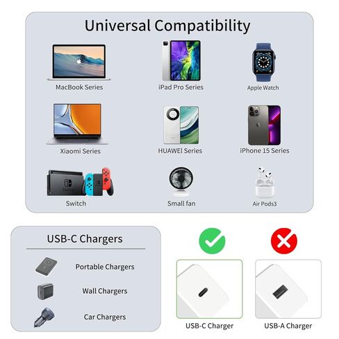 Type C Cable Fast Charging : [3ft/3Pack/60W] Nylon Braided Type C Charger Fast Charging Right Angle C to C Cable Charger Cord for iPhone 17/16/15 Pro Max S25/S24/S23 iPad Pro MacBook in Saudi Arabia